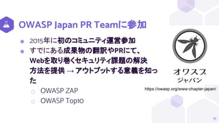 OWASP Japan PR Teamに参加
15
https://owasp.org/www-chapter-japan/
⬢ 2015年に初のコミュニティ運営参加
⬢ すでにある成果物の翻訳やPRにて、
Webを取り巻くセキュリティ課題の解決
方法を提供 → アウトプットする意義を知っ
た
⬡ OWASP ZAP
⬡ OWASP Top10
 