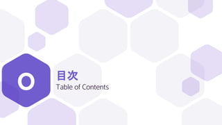 目次
Table of Contents
0
 