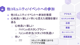(なにがしかの)貢献
自信
尊厳
他人へのインパクト
帰属意識
他コミュニティ/イベントへの参加
⬢ 他コミュニティ/イベントへ参加を推奨
⬢ 心地良い/楽しい/辛いと思えた経験を振り
返る
⬡ 心地良い/楽しい
⬡ PHPConのスタンプラリー
⬡ PyConの弁当/スタッフの気遣い
⬡ 辛い
⬡ ???
39
アクセス
コミュニティ運営における
アイデアが満載
 