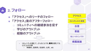 (なにがしかの)貢献
自信
尊厳
他人へのインパクト
帰属意識
2. フォロー
⬢ 「アクセス」へのリーチのフォロー
⬢ 「アクセス」後のアフターフォロー
⬡ コミュニティへの継続参加を促す
⬡ 学びのアウトプット
⬡ 経験のアウトプット
40
アクセス
- コミュニティを通じて、どんなことでも 実利を感じても
らうことが大事
- 体験的、技術的、社会的、心的、 etc
 