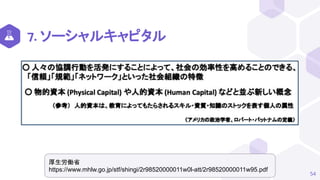 7. ソーシャルキャピタル
54
厚生労働省
https://www.mhlw.go.jp/stf/shingi/2r98520000011w0l-att/2r98520000011w95.pdf
 