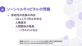 ソーシャルキャピタルの問題
⬢ 排他性の危険の内在
⬡ コミュニティ同士の対立
⬡ 人種差別
⬡ 人間関係の亀裂
⬡ ハラスメントなど
58
職場におけるソーシャル・キャピタルの測定に関する探索的研究
https://core.ac.uk/download/pdf/200283078.pdf
 