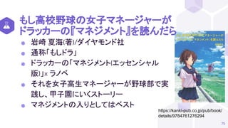 もし高校野球の女子マネージャーが
ドラッカーの『マネジメント』を読んだら
⬢ 岩崎 夏海(著)/ダイヤモンド社
⬢ 通称「もしドラ」
⬢ ドラッカーの「マネジメント(エッセンシャル
版)」× ラノベ
⬢ それを女子高生マネージャーが野球部で実
践し、甲子園にいくストーリー
⬢ マネジメントの入りとしてはベスト
75
https://kanki-pub.co.jp/pub/book/
details/9784761276294
 