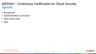 MEDINA - towards continuous (automated) certification of cloud services in Europe