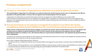  Sondage ELABE pour BFMTV / Les Français et la réforme des retraites (Vague 9)