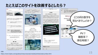 たとえばこのサイトを改善するとしたら︖
15
引⽤:
https://www.fujitsu.com/jp/about/resources/case-studies/article/subaru/index.html
PV︖
離脱率︖
滞在時間︖
どこの何の数字を
⾒るべきでしょうか︖
 