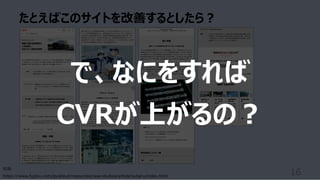 たとえばこのサイトを改善するとしたら︖
16
引⽤:
https://www.fujitsu.com/jp/about/resources/case-studies/article/subaru/index.html
で、なにをすれば
CVRが上がるの︖
 