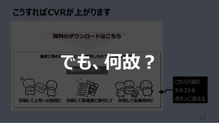 こうすればCVRが上がります
19
印刷して上司への説明に 印刷して稟議書に添付して 印刷して会議資料に
これらの絵と
テキストを
ボタンに添える
でも、何故︖
 