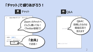 「チャット」で盛りあがろう︕
2
チャット
Zoom のチャットへ
どんどん書いてね︕
（Twitter感覚で）
「全員」
で送信︕
Q&Aに
投稿したものは
質疑応答で
答えます
Q&A
 