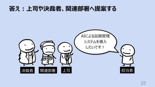 答え︓上司や決裁者、関連部署へ提案する
25
担当者
AIによる品質管理
システムを導⼊
したいです︕
上司
関連部署
決裁者
 
