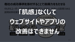 他社の成功事例を添付することで説得⼒をもたせる
33
担当者
AIによる品質管理
システムを導⼊
したいです︕
上司
関連部署
決裁者
そもそもユーザーが他社の成功事例を⾒ているのは、社内への説得⼒ある
説明材料を探すためです。それを思い出させてあげましょう。
これが
他社の成功事例
です︕
「肌感」なくして
ウェブサイトやアプリの
改善はできません
 