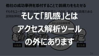 他社の成功事例を添付することで説得⼒をもたせる
34
担当者
AIによる品質管理
システムを導⼊
したいです︕
上司
関連部署
決裁者
そもそもユーザーが他社の成功事例を⾒ているのは、社内への説得⼒ある
説明材料を探すためです。それを思い出させてあげましょう。
これが
他社の成功事例
です︕
そして「肌感」とは
アクセス解析ツール
の外にあります
 