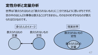定性分析と定量分析
47
世界は「数えられるもの」と「数えられないもの」に⼆分できるように思いがちですが、
世の中のほとんどの事象は数えることができません。そのなかのわずかなものが数え
られるだけなのです。
多くの⼈のイメージ 現実世界
数えられるもの
定量
数えられないもの
定性
数えられるもの
定量
数えられないもの
定性
 