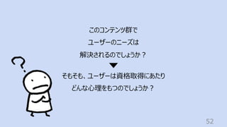 52
そもそも、ユーザーは資格取得にあたり
どんな⼼理をもつのでしょうか︖
このコンテンツ群で
ユーザーのニーズは
解決されるのでしょうか︖
 