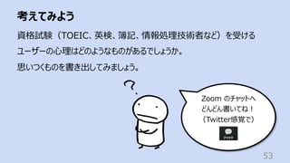 考えてみよう
53
資格試験（TOEIC、英検、簿記、情報処理技術者など）を受ける
ユーザーの⼼理はどのようなものがあるでしょうか。
思いつくものを書き出してみましょう。
Zoom のチャットへ
どんどん書いてね︕
（Twitter感覚で）
 