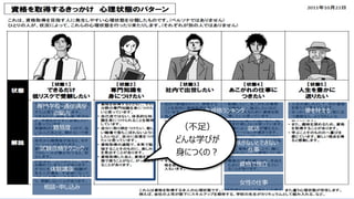 60
⼈気資格ランキング
⼥性の仕事
就活
難易度
試験合格テクニック
資格がないとできない
仕事
専⾨学校・通信講座
の案内 夢を叶える
資格で独⽴
体験講座
相談・申し込み
（不⾜）
どんな学びが
⾝につくの︖
 