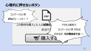 ⼼理的に押せないボタン
78
この教材を購⼊した⼈の試験の合格率は99.8%です
本当です
購⼊する
コンバージョン率
0%だと・・・ッツ︕︖
アクセス解析で
コンバージョン率 0%は
わかるが、その理由までは・・・
 