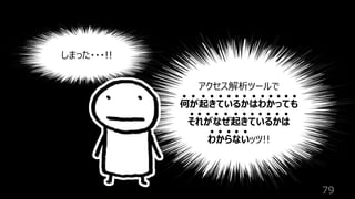 79
しまった・・・!!
アクセス解析ツールで
何が起きているかはわかっても
それがなぜ起きているかは
わからないッツ!!
 