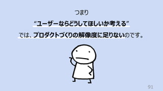 91
つまり
“ユーザーならどうしてほしいか考える”
では、プロダクトづくりの解像度に⾜りないのです。
 