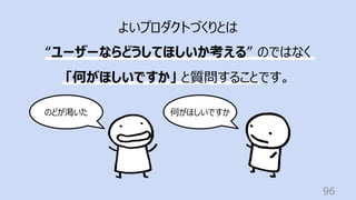 96
よいプロダクトづくりとは
“ユーザーならどうしてほしいか考える” のではなく
「何がほしいですか」 と質問することです。
のどが渇いた 何がほしいですか
 
