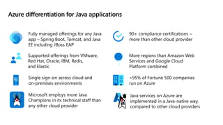 Azure differentiation for Java applications
Fully managed offerings for any Java
app – Spring Boot, Tomcat, and Java
EE including JBoss EAP
90+ compliance certifications –
more than other cloud provider
Supported offerings from VMware,
Red Hat, Oracle, IBM, Redis,
and Elastic
More regions than Amazon Web
Services and Google Cloud
Platform combined
Single sign-on across cloud and
on-premises environments
>95% of Fortune 500 companies
run on Azure
Microsoft employs more Java
Champions in its technical staff than
any other cloud provider
Java services on Azure are
implemented in a Java-native way,
compared to other cloud providers
 