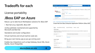 JBoss EAP on Azure
Robust, up-to-date Azure Marketplace solutions for JBoss EAP
• Red Hat Linux, OpenJDK, JBoss EAP
Jointly published, maintained and supported by
Microsoft and Red Hat
Standalone and cluster configuration
Virtual machines and virtual machine scale sets
Bring your own license, pay as you go coming soon
Enables key integrations such as App Gateway, Azure SQL, Azure
MySQL, Azure PostgreSQL
aka.ms/jboss-on-vms
Tradeoffs for each
License portability
 