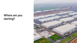 Where are you
starting?
 