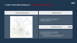 Sopra Steria: Intelligent Network Analysis in a Telecommunications Environment
