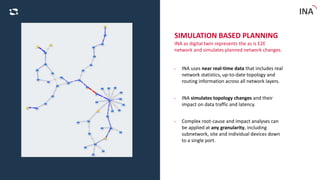 Sopra Steria: Intelligent Network Analysis in a Telecommunications ...