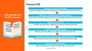 ¡No pierdas tus
certificaciones!
Proceso CCR
24 MARCH 2023
¿Cómo cargar mis PDUs? 10
Obtener una certificación del PMI
El día que apruebas el examen, comienza tu ciclo CCR y dura un periodo de 3 años.
Participar en actividades de desarrollo profesional
Para obtener una PDU, deberás participar en actividades de desarrollo profesional.
Registrar y reportar PDUs
A medida que ganes PDUs, regístralos a través del sistema CCR (CCRS).
Cumplir con los requisitos del CCR
Obtener suficientes PDUs para cumplir con los requisitos de CCR.
Completar la solicitud de CCR y pagar la tarifa de renovación
PMI te enviará información para renovar y que proporciones tu pago.
Renovación de CCR completa
Sigue las pautas para continuar manteniendo tu certificación.
 