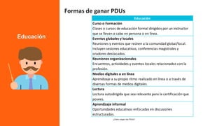 Educación
Formas de ganar PDUs
24 MARCH 2023
¿Cómo cargar mis PDUs? 11
Educación
Curso o Formación
Clases o cursos de educación formal dirigidos por un instructor
que se llevan a cabo en persona o en línea.
Eventos globales y locales
Reuniones y eventos que reúnen a la comunidad global/local.
Incluyen sesiones educativas, conferencias magistrales y
oradores destacados.
Reuniones organizacionales
Encuentros, actividades y eventos locales relacionados con la
profesión.
Medios digitales o en línea
Aprendizaje a su propio ritmo realizado en línea o a través de
diversas formas de medios digitales.
Lectura
Lectura autodirigida que sea relevante para la certificación que
posees.
Aprendizaje informal
Oportunidades educativas enfocadas en discusiones
estructuradas.
 