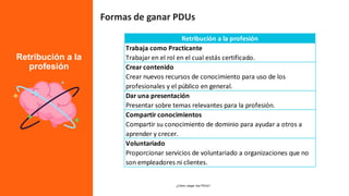 Retribución a la
profesión
Formas de ganar PDUs
24 MARCH 2023
¿Cómo cargar mis PDUs? 12
Retribución a la profesión
Trabaja como Practicante
Trabajar en el rol en el cual estás certificado.
Crear contenido
Crear nuevos recursos de conocimiento para uso de los
profesionales y el público en general.
Dar una presentación
Presentar sobre temas relevantes para la profesión.
Compartir conocimientos
Compartir su conocimiento de dominio para ayudar a otros a
aprender y crecer.
Voluntariado
Proporcionar servicios de voluntariado a organizaciones que no
son empleadores ni clientes.
 