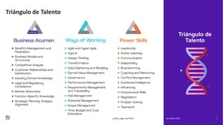 Triángulo de
Talento
Triángulo de Talento
24 MARCH 2023
¿Cómo cargar mis PDUs? 7
 