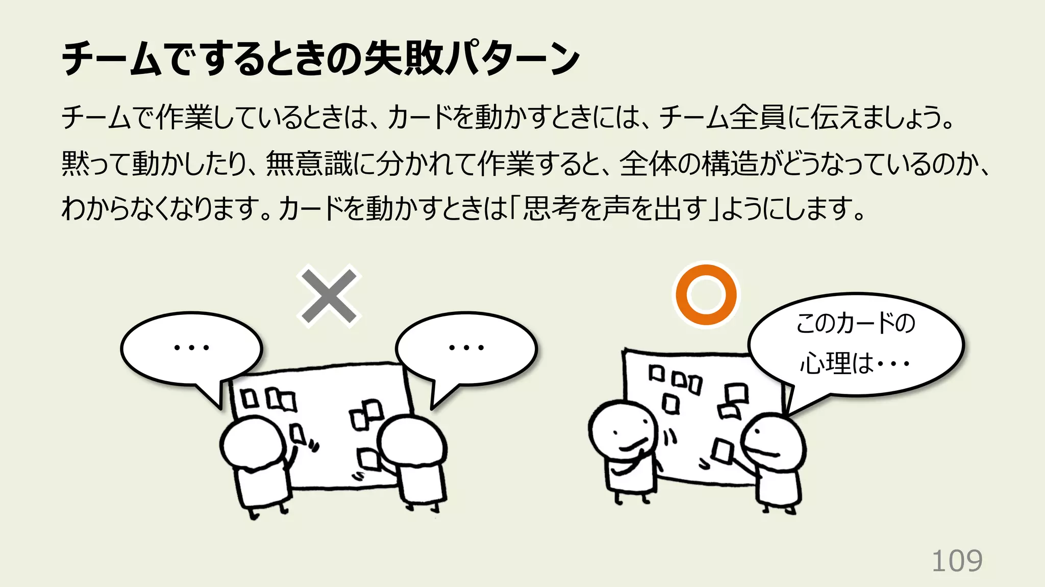 チームでするときの失敗パターン
109
チームで作業しているときは、カードを動かすときには、チーム全員に伝えましょう。
黙って動かしたり、無意識に分かれて作業すると、全体の構造がどうなっているのか、
わからなくなります。カードを動かすときは「思考を声を出す」ようにします。
・・・
・・・
このカードの
⼼理は・・・
 