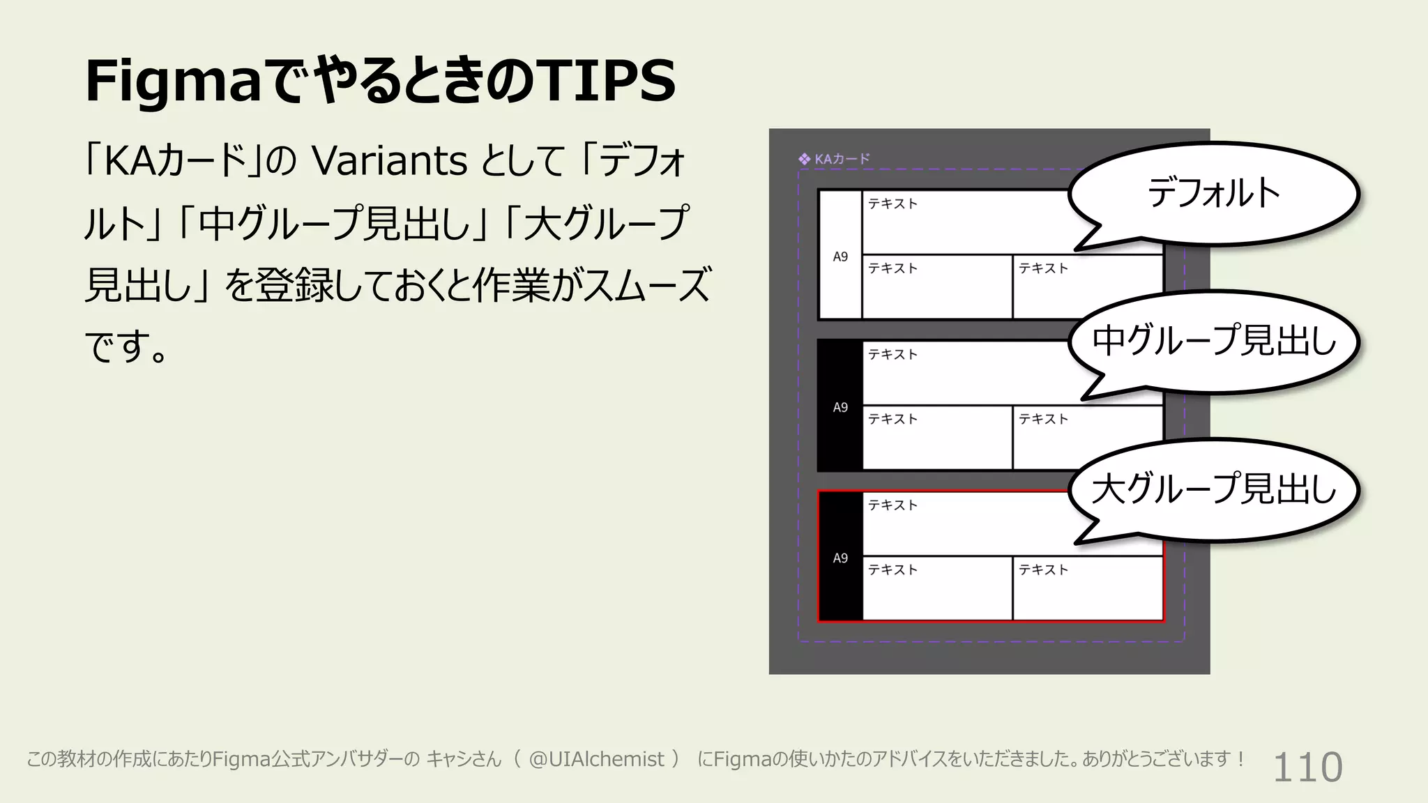 FigmaでやるときのTIPS
110
「KAカード」の Variants として 「デフォ
ルト」 「中グループ⾒出し」 「⼤グループ
⾒出し」 を登録しておくと作業がスムーズ
です。
デフォルト
中グループ⾒出し
⼤グループ⾒出し
この教材の作成にあたりFigma公式アンバサダーの キャシさん（ @UIAlchemist ） にFigmaの使いかたのアドバイスをいただきました。ありがとうございます︕
 