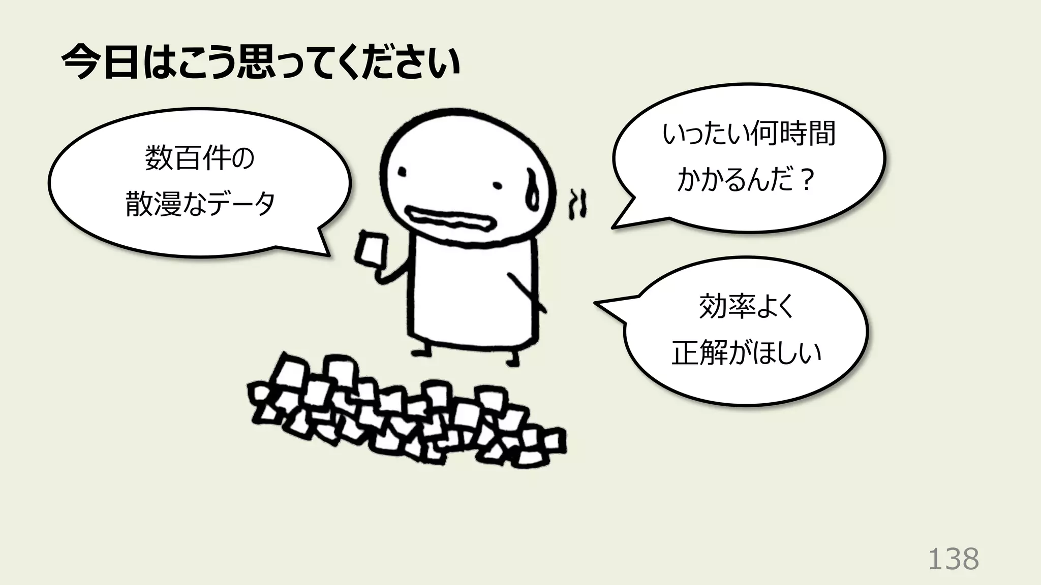 今⽇はこう思ってください
138
いったい何時間
かかるんだ︖
効率よく
正解がほしい
数百件の
散漫なデータ
 