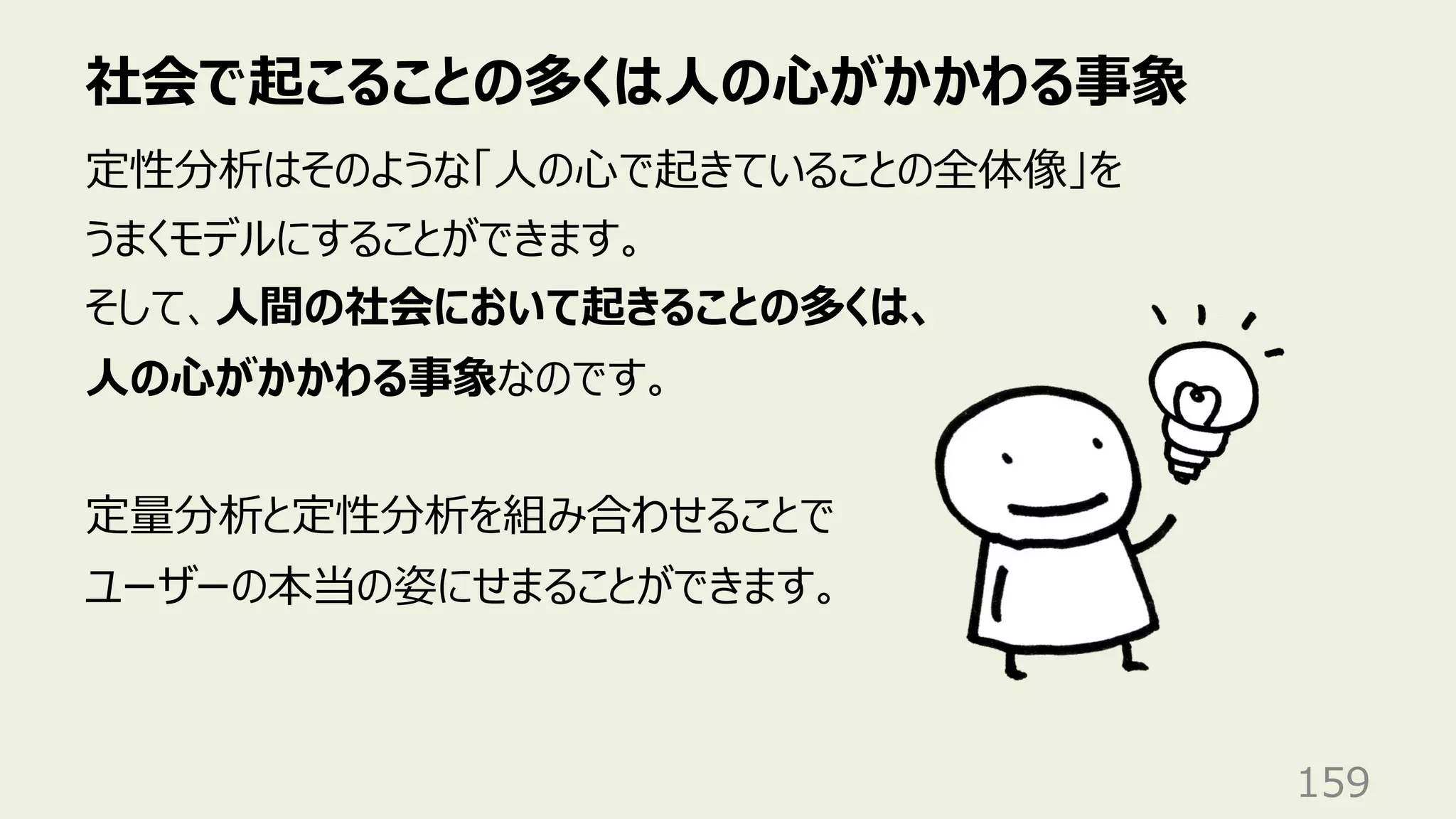 社会で起こることの多くは⼈の⼼がかかわる事象
159
定性分析はそのような「⼈の⼼で起きていることの全体像」を
うまくモデルにすることができます。
そして、⼈間の社会において起きることの多くは、
⼈の⼼がかかわる事象なのです。
定量分析と定性分析を組み合わせることで
ユーザーの本当の姿にせまることができます。
 