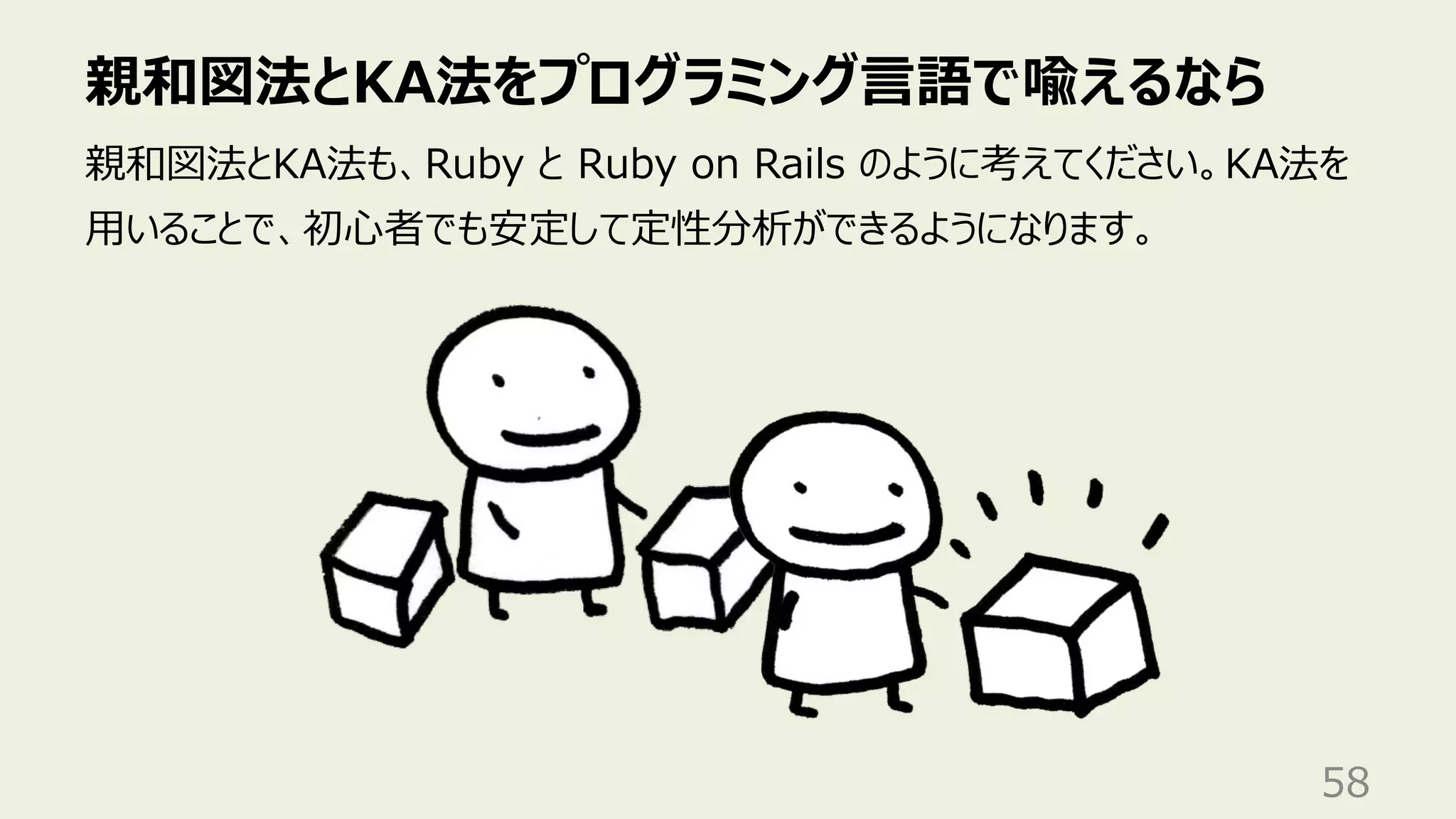 親和図法とKA法をプログラミング⾔語で喩えるなら
58
親和図法とKA法も、Ruby と Ruby on Rails のように考えてください。KA法を
⽤いることで、初⼼者でも安定して定性分析ができるようになります。
 