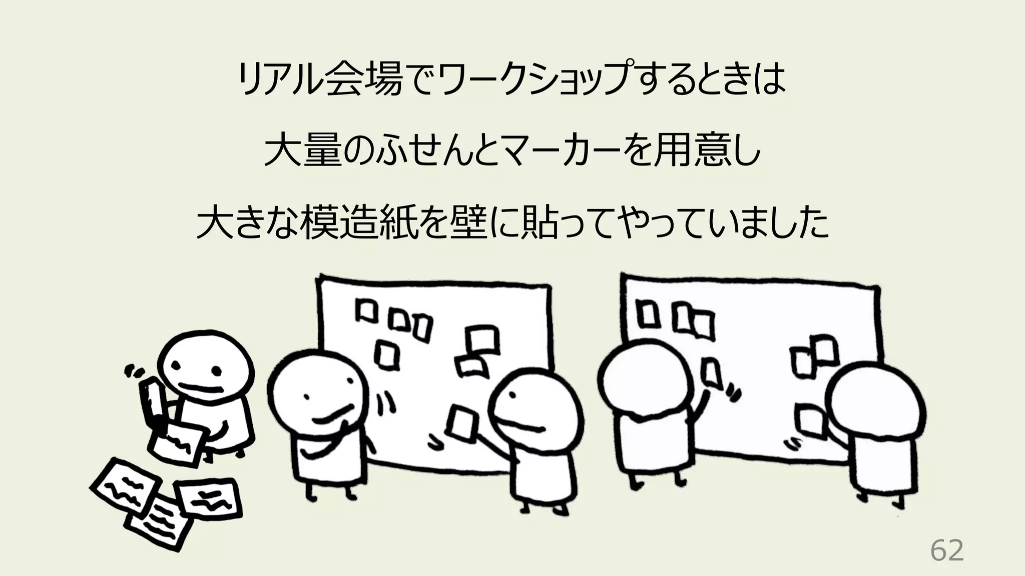 62
リアル会場でワークショップするときは
⼤量のふせんとマーカーを⽤意し
⼤きな模造紙を壁に貼ってやっていました
 