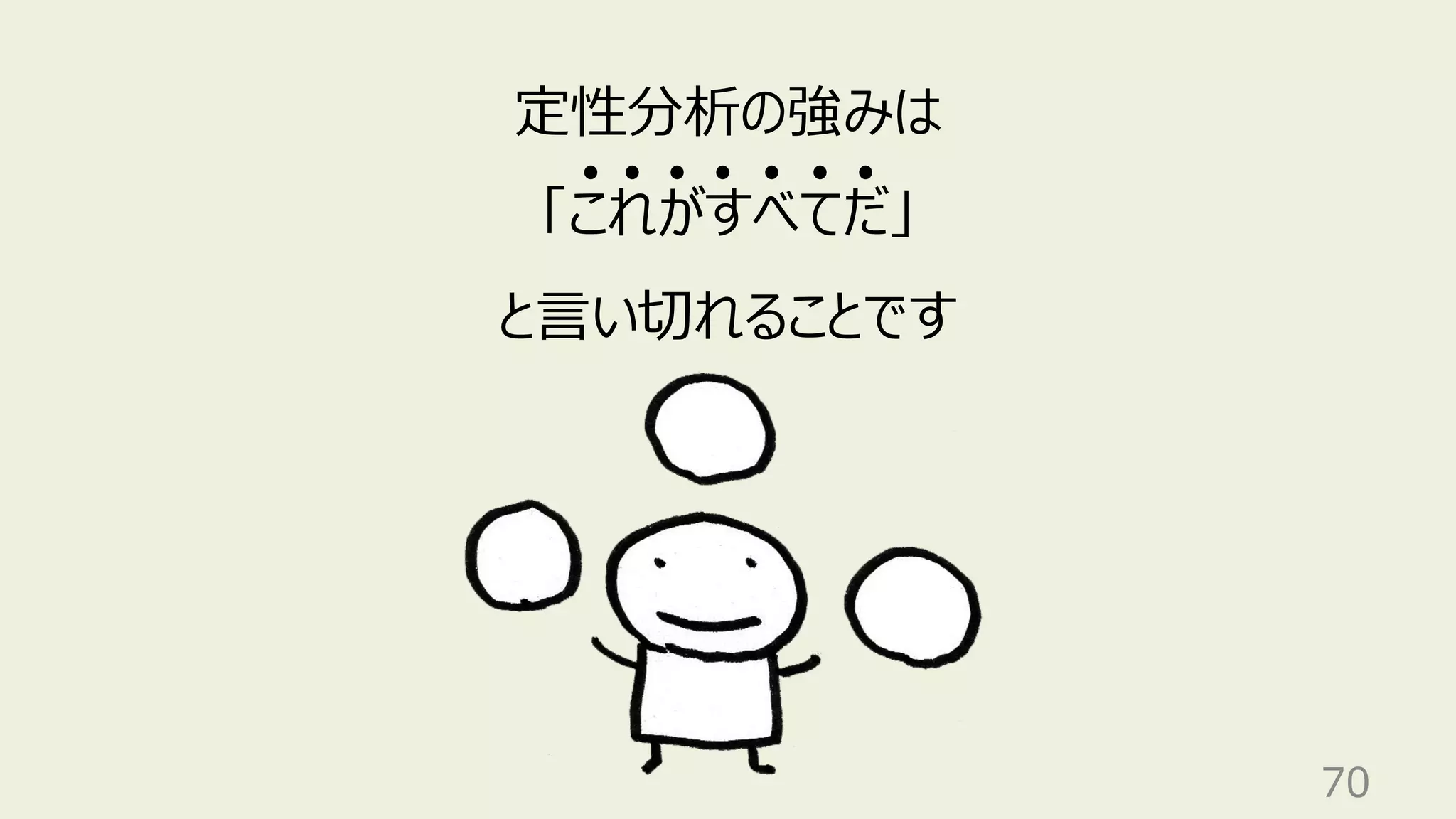 70
定性分析の強みは
「これがすべてだ」
と⾔い切れることです
 