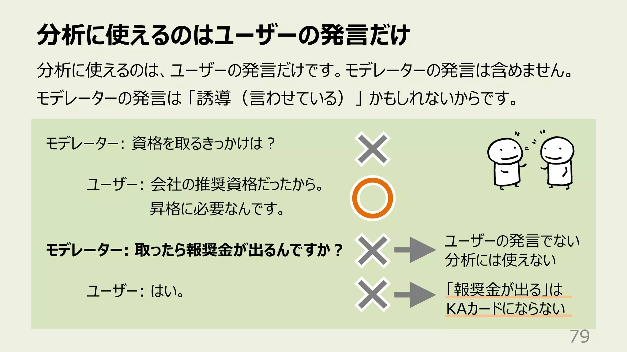 分析に使えるのはユーザーの発⾔だけ
79
分析に使えるのは、ユーザーの発⾔だけです。モデレーターの発⾔は含めません。
モデレーターの発⾔は 「誘導（⾔わせている）」 かもしれないからです。
モデレーター: 資格を取るきっかけは︖
ユーザー: 会社の推奨資格だったから。
昇格に必要なんです。
モデレーター: 取ったら報奨⾦が出るんですか︖
ユーザー: はい。
ユーザーの発⾔でない
分析には使えない
「報奨⾦が出る」は
KAカードにならない
 