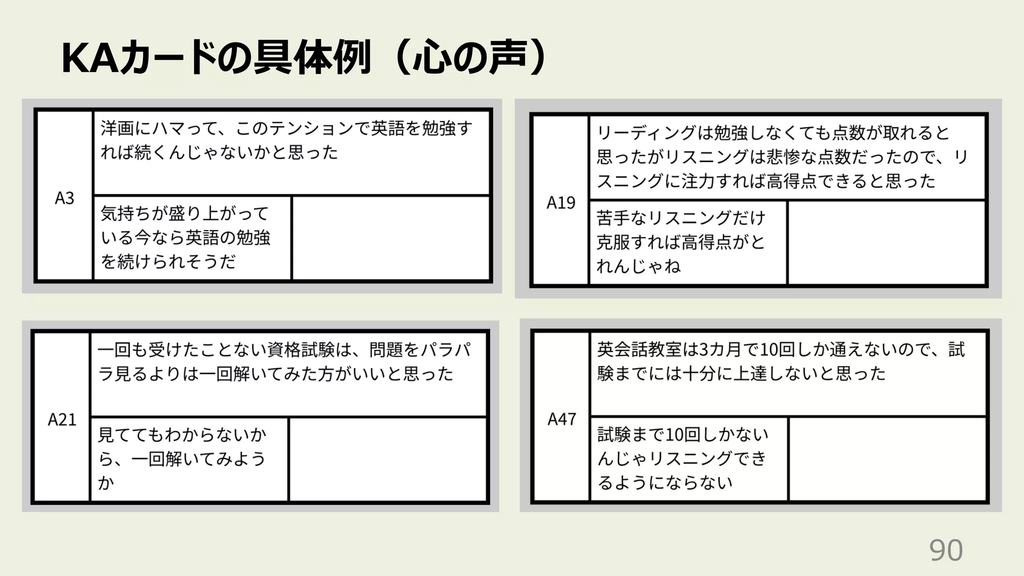 KAカードの具体例（⼼の声）
90
 