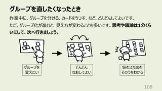 グループを直したくなったとき
108
作業中に、グループを分ける、カードをうつす、など、どんどんしてよいです。
ただ、グループ化が進むと、⾒え⽅が変わることも多いです。思考や議論は1分くら
いにして、次へ⾏きましょう。
グループを
変えたい
どんどん
なおしてよい
悩むより進む
そのうちわかる
 