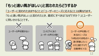 ユーザーの声を聞かない コンセプトにあう
ユーザーの声だけ聞く
ユーザーの声を聞いて
本当のニーズは
「A地点からB地点へ
速く移動したい」
のだと掘り下げて
⾃動⾞をつくる
「もっと速い⾺がほしい」と⾔われたらどうするか
12
「ユーザーに⾔われたままやること」と「ユーザーのニーズに応えること」は異なります。
「もっと速い⾺がほしい」と⾔われたとき、最初にすべきは「なぜですか︖」とユーザー
に問いかけることです。
 