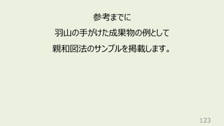 123
参考までに
⽻⼭の⼿がけた成果物の例として
親和図法のサンプルを掲載します。
 