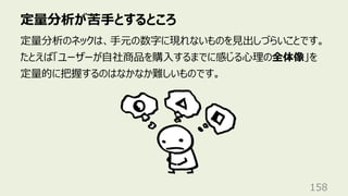 定量分析が苦⼿とするところ
158
定量分析のネックは、⼿元の数字に現れないものを⾒出しづらいことです。
たとえば「ユーザーが⾃社商品を購⼊するまでに感じる⼼理の全体像」を
定量的に把握するのはなかなか難しいものです。
 