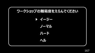 167
ワークショップの難易度をえらんでください
イージー
ノーマル
ハード
ヘル
 