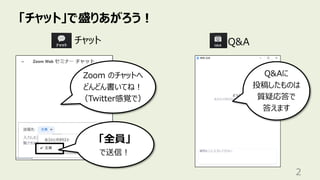 「チャット」で盛りあがろう︕
2
チャット
Zoom のチャットへ
どんどん書いてね︕
（Twitter感覚で）
「全員」
で送信︕
Q&Aに
投稿したものは
質疑応答で
答えます
Q&A
 