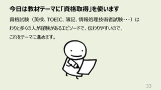 今⽇は教材テーマに「資格取得」を使います
33
資格試験（英検、TOEIC、簿記、情報処理技術者試験・・・）は
わりと多くの⼈が経験があるエピソードで、伝わりやすいので、
これをテーマに進めます。
 