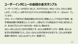 ユーザーインタビューの会話の全⽂サンプル
35
ユーザーインタビューは4名⾏いました。それぞれAさん・Bさん・Cさん・Dさんと表記
します。インタビューは昨今のコロナウイルスの状況を鑑みてリモート（Zoom）でし
ています。
リクルーティング条件は「資格試験を2年以内に受験した⼈」「TOEICや英検、語
学資格試験の受験者」としています。⼈数はサンプル⽤途なので4名に絞りました
が、本当のプロジェクトであれば6〜8名くらい集めます。
Aさん・Bさんはともに20代の男性です。Aさんは教育系ベンチャー勤務、Bさんは
私学の英語教員でした。Cさん・Dさんは30代前半の⼥性です。Cさんは外資系
勤務で育休中、Dさんはメガベンチャー勤務です。
 